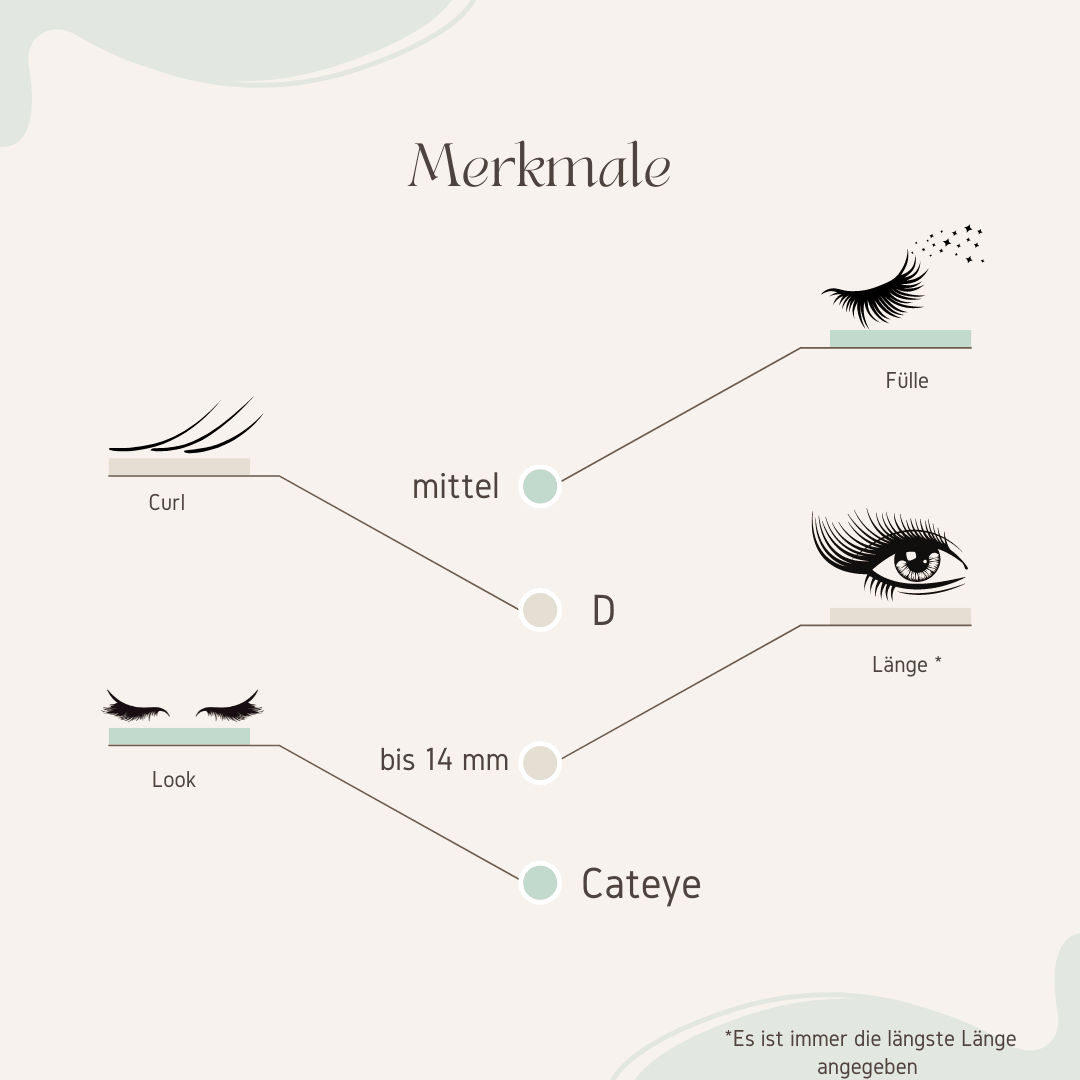 Butterfly Bliss (Cateye Look) 10 - 14mm - Glashes