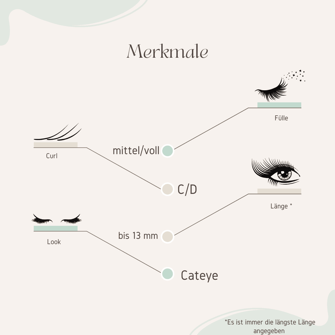 Starterset Hypnotic Eyes (7 - 13mm) - Glashes