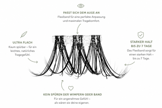 Glashes FlexiBand USPs — Kitty Kaboom DIY Wimpern, starker Halt bis zu 7 Tage