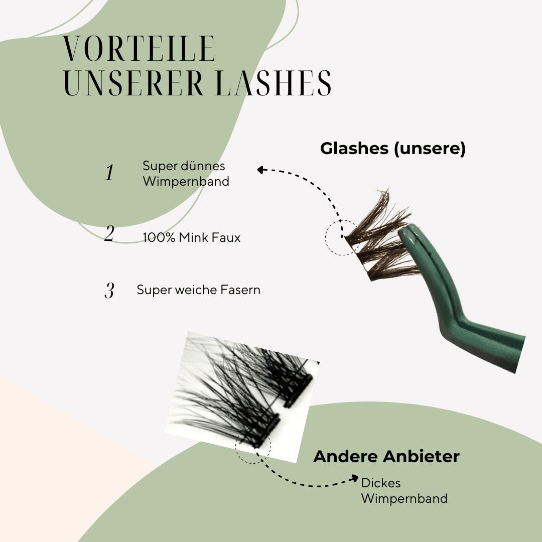 Glashes Wunschbox - Glashes