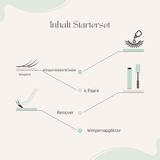 Starterset Miss Beast (Dolleye 16mm ) - Glashes